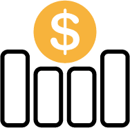 Income statement construction by Customer and Product